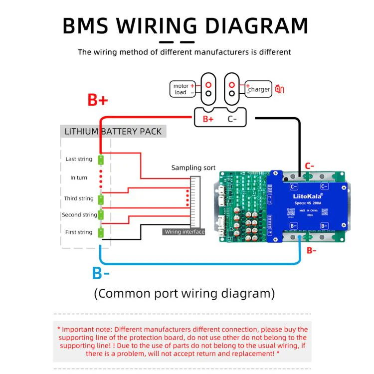LiitoKala Lithium Iron Phosphate Bluetooth BMS Lithium Battery Protection Board(8S-24V 100A) - Image 4