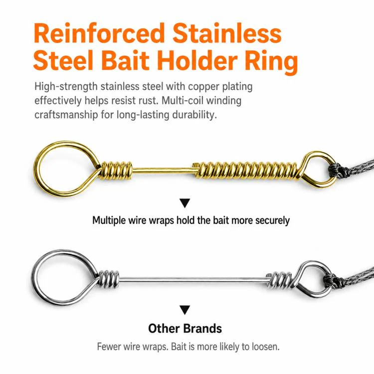 LINNHUE 4pcs /Box Carp Fishing Hooks Hand Tied High Carbon Steel Chinu Hooks With Bait Spring, Spec: No. 1.0(Red) - Image 2