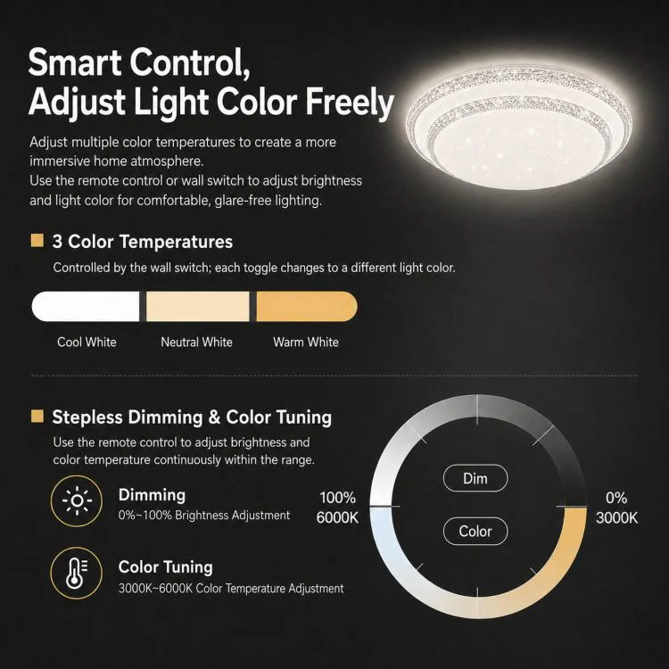 Living Room Main Light Home Eye-protecting Bedroom Chandelier(50cm Voice Control 48W x 2) - Image 3