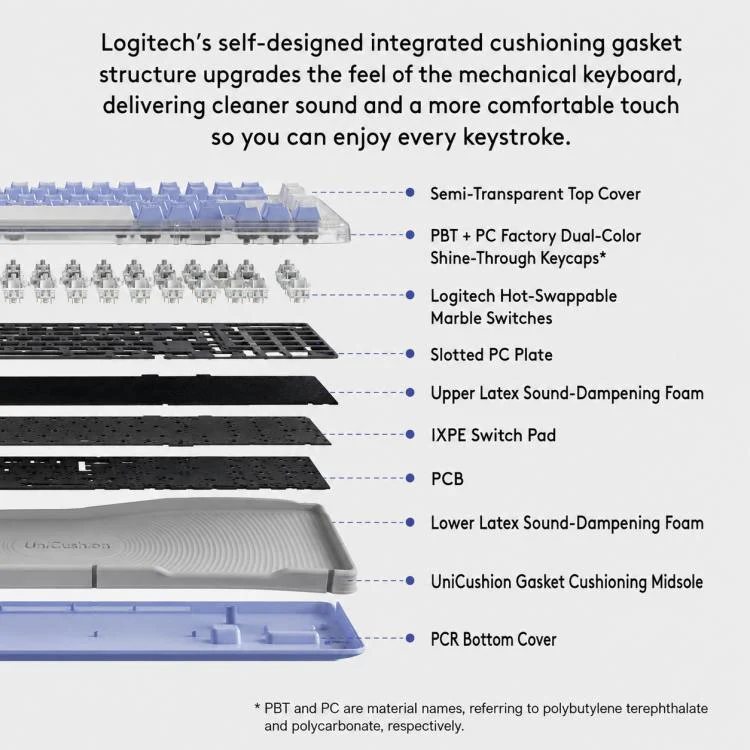 Logitech ALTO KEYS K75M Amber Series Custom Tri-Mode Wireless Mechanical Keyboard(Blue Purple) - Image 5