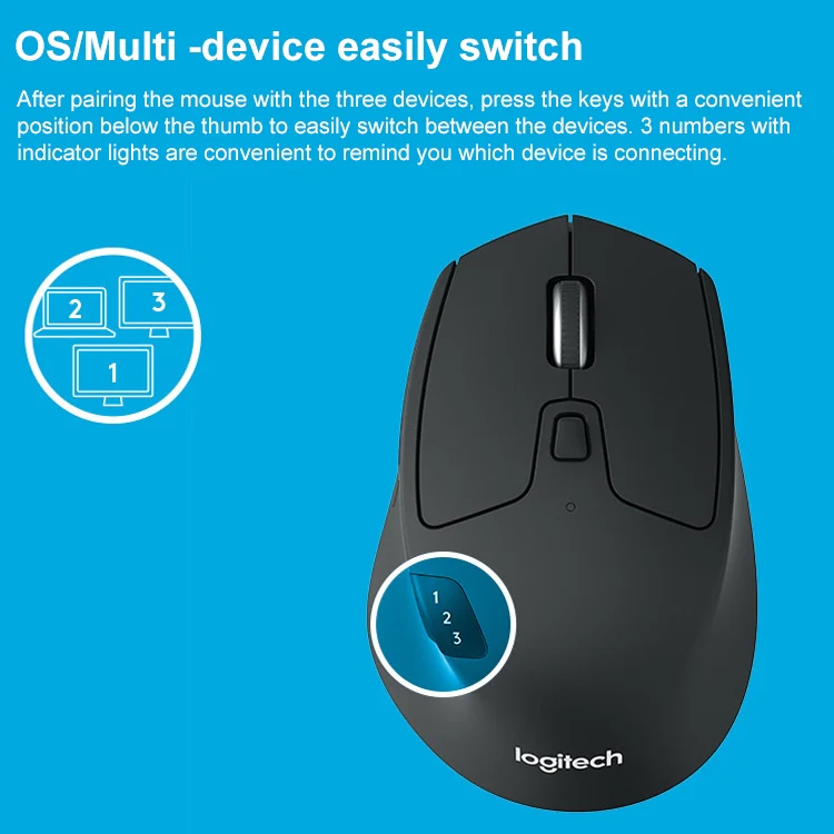 Logitech M720 1000DPI 2.4GHz Wireless Bluetooth Multimode Mouse (Black) - Image 4