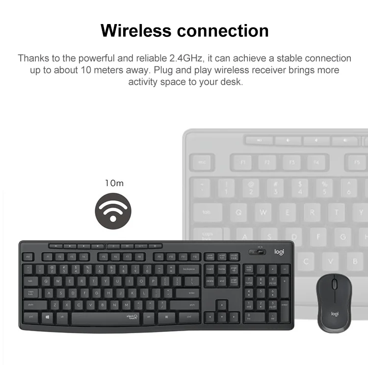 Logitech MK295 USB Wireless Silence Keyboard Mouse Set (White) - Image 7