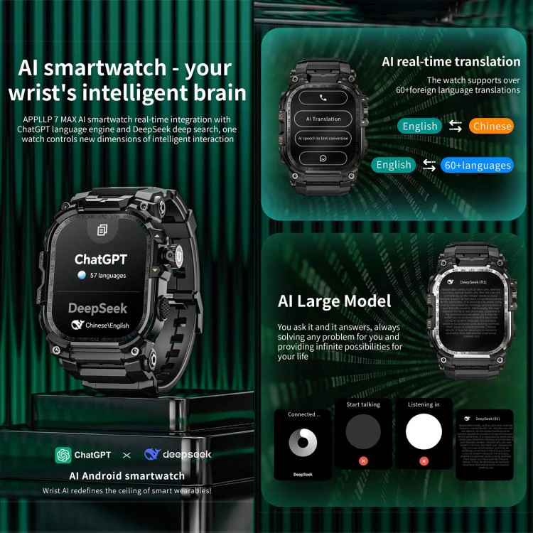 LOKMAT APPLLP 7 Max 4G Smart Watch, 1.58 inch SC8541E Quad Core, 3GB+32GB, Android 8.1, Video Call , Heart Rate(Black) - Image 7