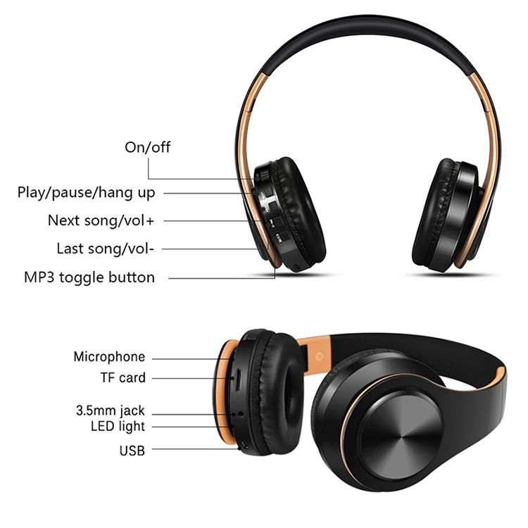 LPT660 Bluetooth Wireless Headset HIFI Stereo Sports Headphones(White+Green) - Image 3