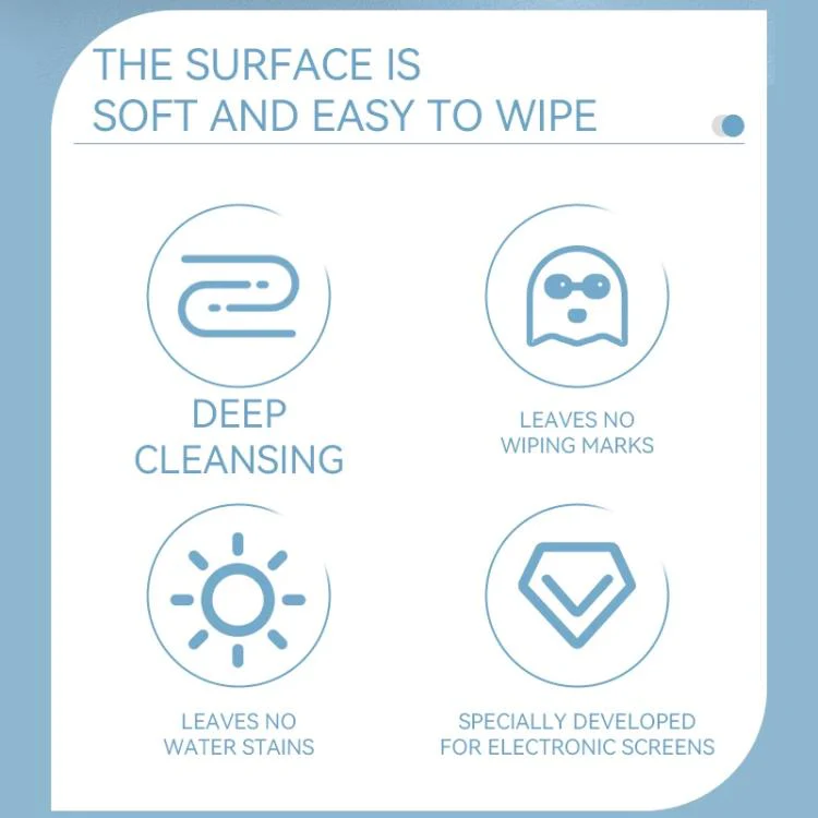 LUOWEI LW-2020 Superfine Anti Static Dust-free Cleaning Cloth - Image 5