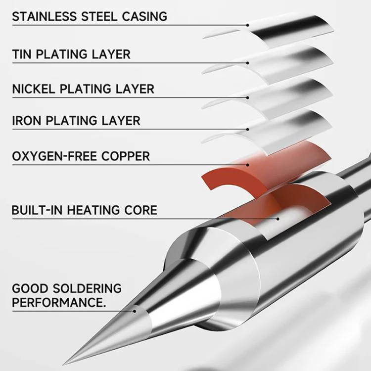 LUOWEI LW-C210 Series Lead Free Soldering Iron Tip for 210 / T26 Series Soldering Station, Model:LW-C210-J - Image 4