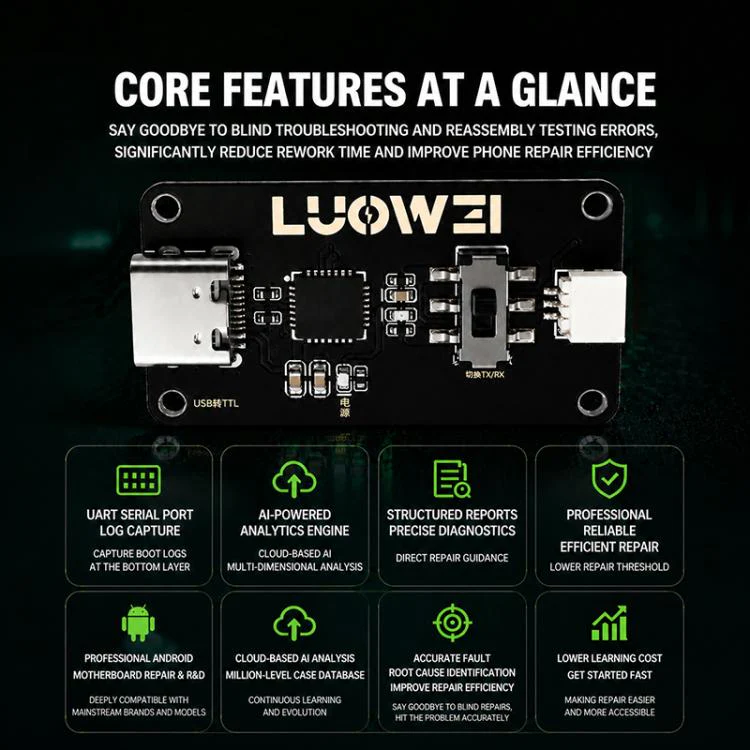 LUOWEI LW-FAT Error Checker Android Phone Motherboard Smart Fault Diagnostic Analyzer - Image 4