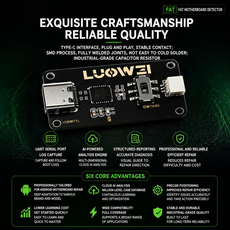 LUOWEI LW-FAT Error Checker Android Phone Motherboard Smart Fault Diagnostic Analyzer - Image 5