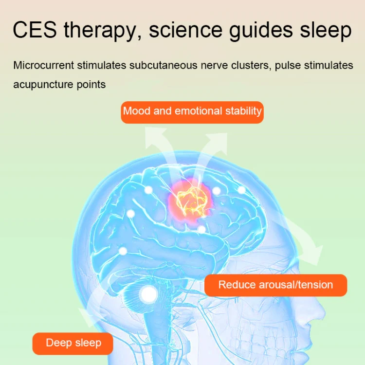 M006 CES Microcurrent Pulse Handheld Sleep Aid Home Physiotherapy Sleep Aid(Pink) - Image 4