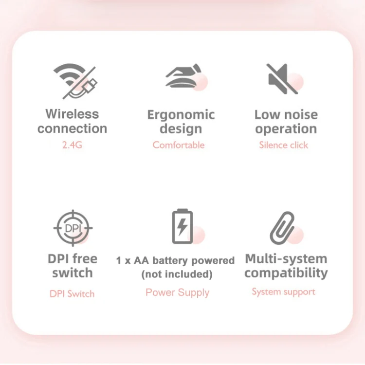 M107 4-buttons 1600 DPI 2.4GHz Wireless Mouse, Battery Version (White) - Image 4