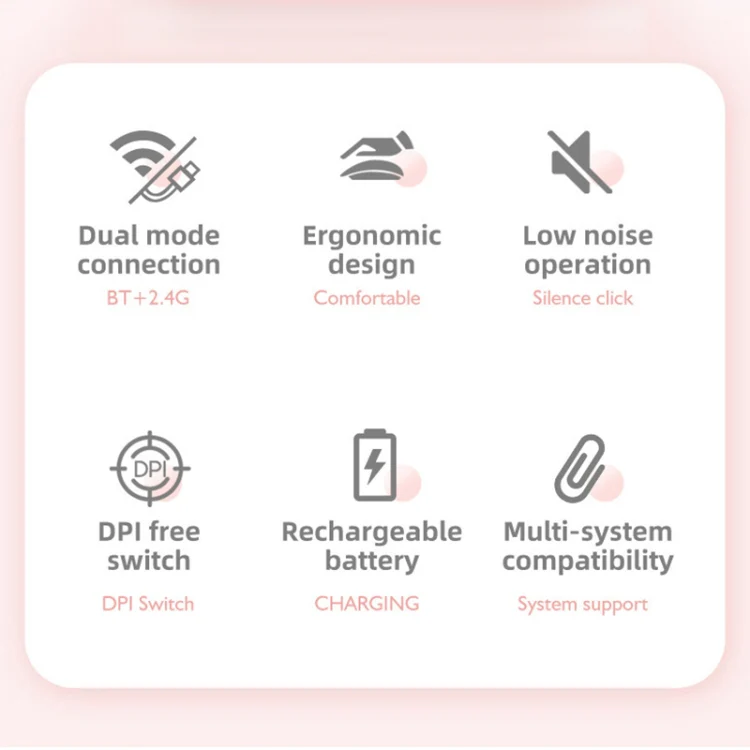 M107 4-buttons 1600 DPI Dual Mode 2.4GHz + Bluetooth 5.1 Wireless Rechargeable Mouse (Pink) - Image 4