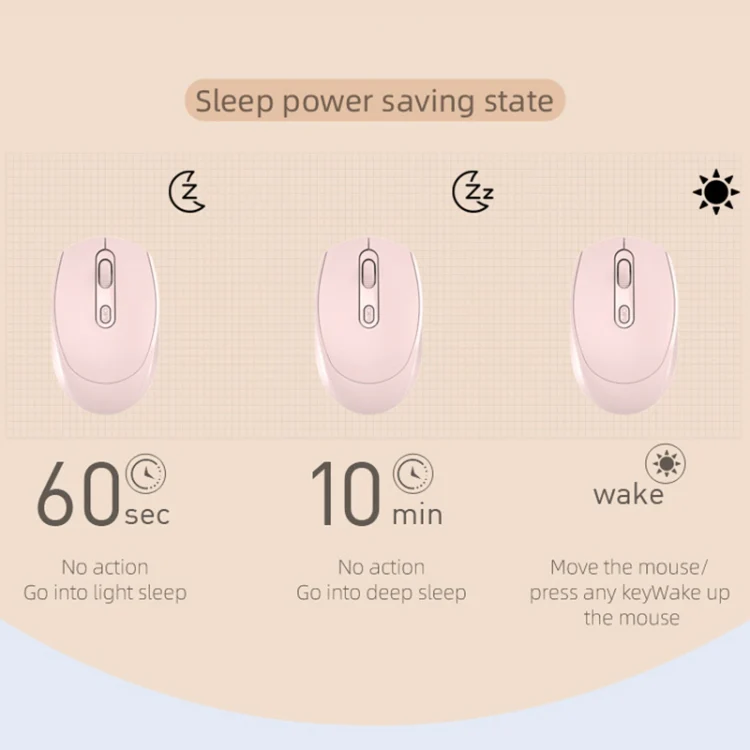 M107 4-buttons 1600 DPI Dual Mode 2.4GHz + Bluetooth 5.1 Wireless Rechargeable Mouse (Pink) - Image 7