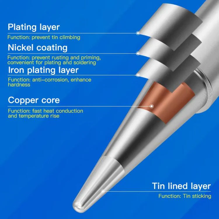 MaAnt ANT936 Series Lead-free Environmental Protection Universal Soldering Iron Tips, Model:J - Image 4