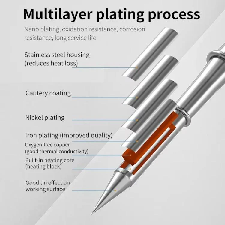 MaAnt C-115 Series Efficient Heat Conduction Lead-free Soldering Iron Tips for T210 / T26 Handles, Model:I 101 - Image 7