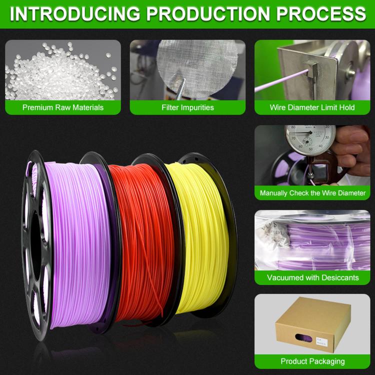 Matte PLA 3D Printer Filament 1.75mm 1kg Spool Flat Low-Gloss Finish High Toughness 3D Printing Material(Army Green) - Image 5