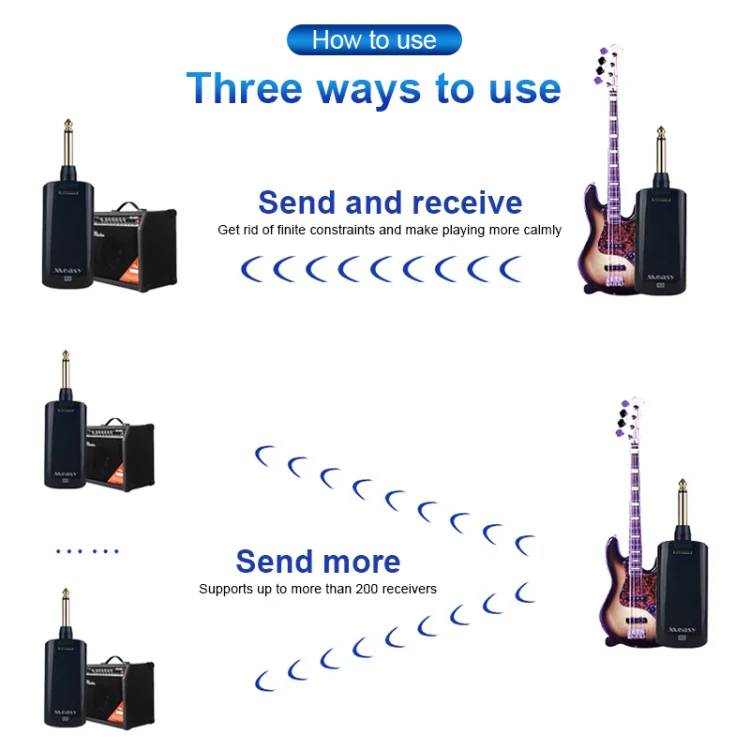 Measy AU688-U 20 Channels Wireless Guitar System Rechargeable Musical Instrument Transmitter Receiver - Image 7