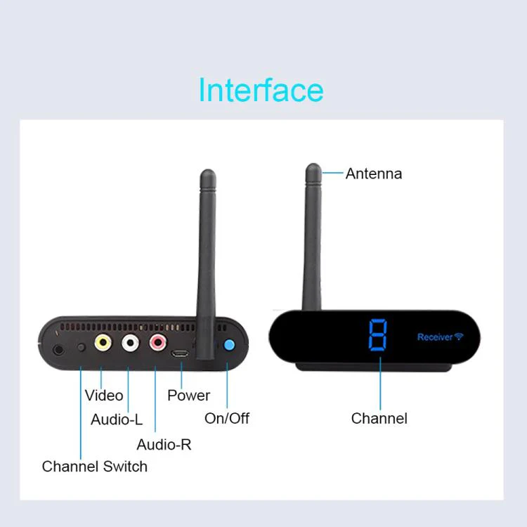 Measy AV230-2 2.4GHz Set-top Box Wireless Audio / Video Transmitter + 2 Receiver, with IR Extension Function, Plug:EU Plug(Black) - Image 5