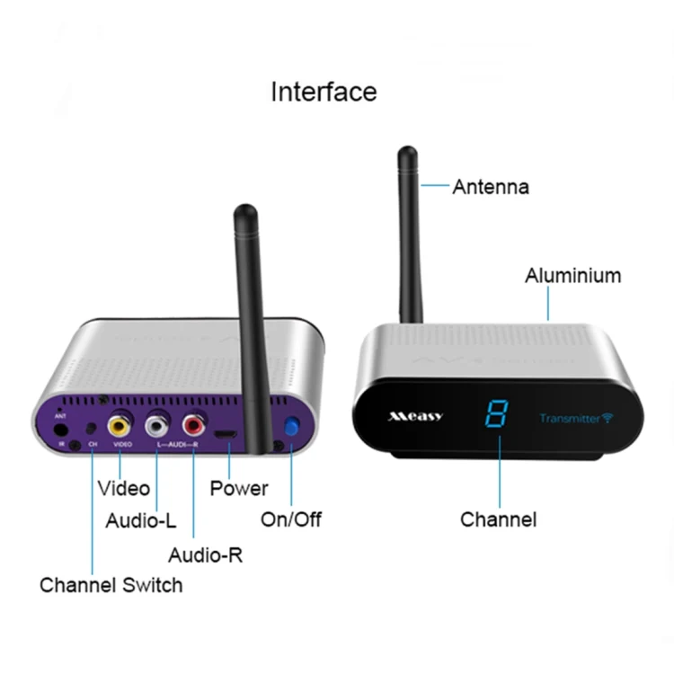 Measy AV530-2 5.8GHz Wireless Audio / Video Transmitter + 2 Receiver, Transmission Distance: 300m, AU Plug - Image 4