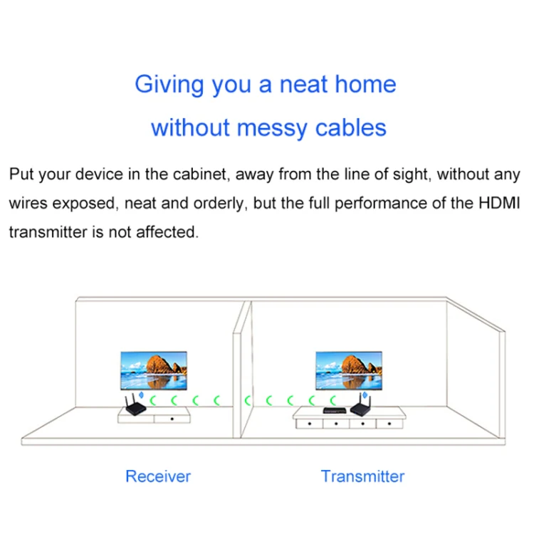 Measy FHD686-2 Full HD 1080P 3D 2.4GHz / 5.8GHz Wireless HD Multimedia Interface Extender 1 Transmitter + 2 Receiver, Transmission Distance: 200m(EU Plug) - Image 5