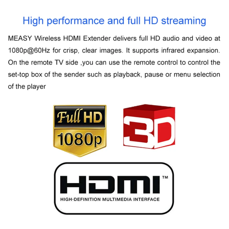 Measy FHD686-2 Full HD 1080P 3D 2.4GHz / 5.8GHz Wireless HD Multimedia Interface Extender 1 Transmitter + 2 Receiver, Transmission Distance: 200m(EU Plug) - Image 6