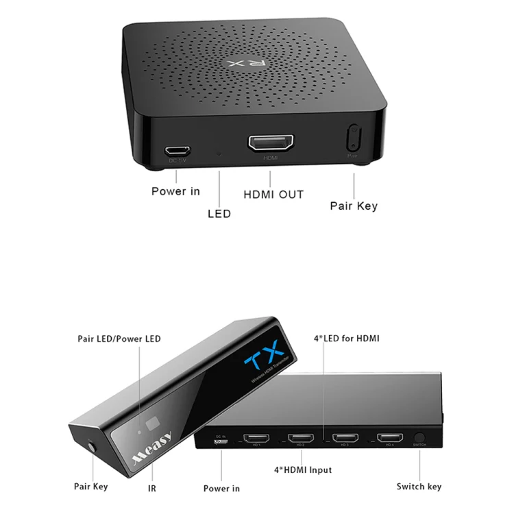 Measy W2H MAX FHD 1080P 3D 60Ghz Wireless Video Transmission HD Multimedia Interface Extender Receiver And Transmitter, Transmission Distance: 30m(EU Plug) - Image 4