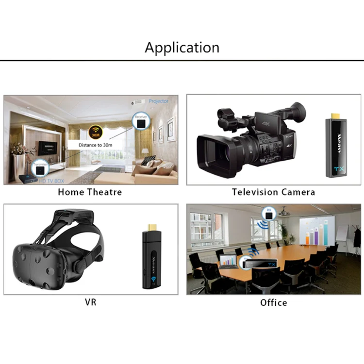 Measy W2H MAX FHD 1080P 3D 60Ghz Wireless Video Transmission HD Multimedia Interface Extender Receiver And Transmitter, Transmission Distance: 30m(EU Plug) - Image 5