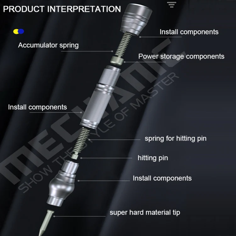Mechanic iRock 5 Phone Glass Back Cover Blasting Pen - Image 7