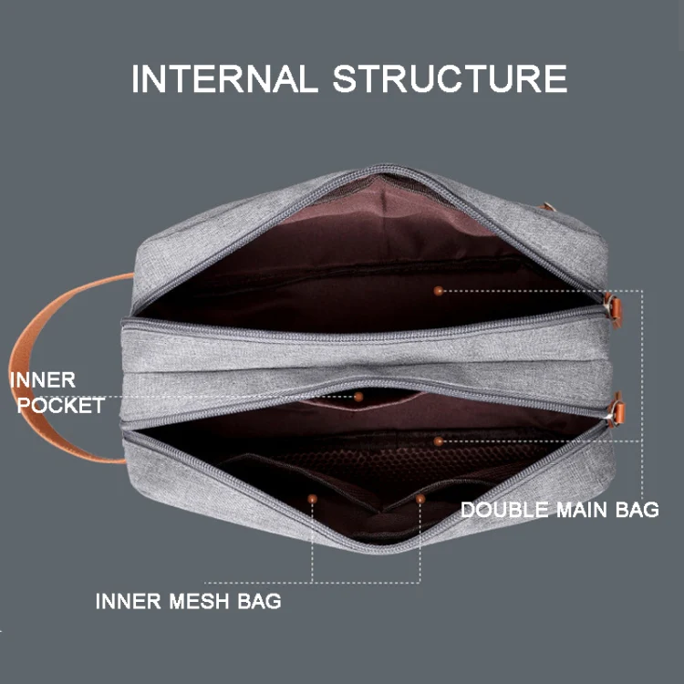 Men Double-layer Travel Toiletry Bag Travel Accessories Portable Moisture-proof Bag(Navy Blue) - Image 5
