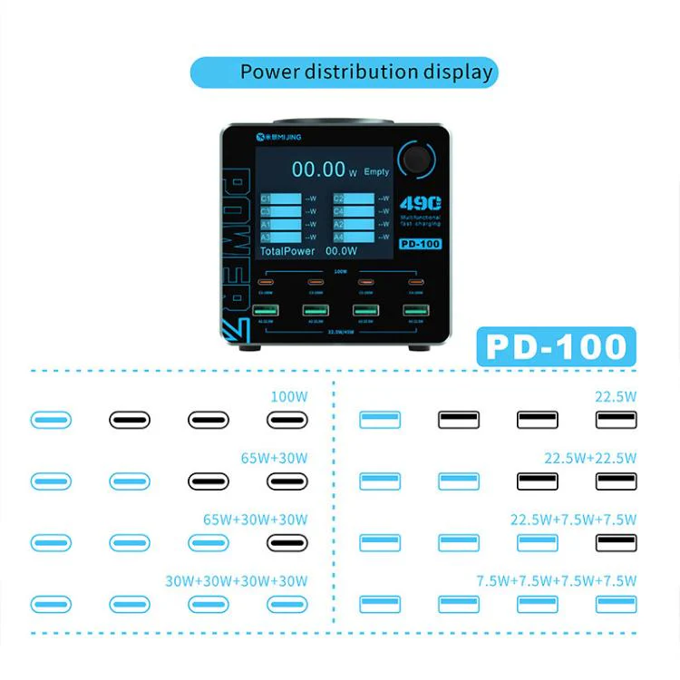 Mijing PD100 100W Multi-Port Smart Fast Charger Supports QC / PD Fast Charging & 15W Wireless Charging, Plug:EU Plug - Image 5