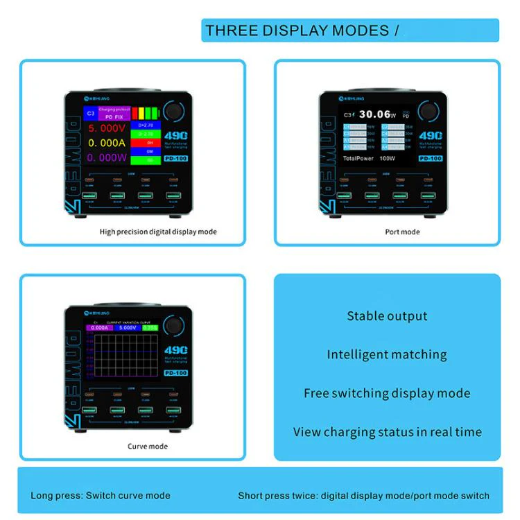 Mijing PD100 100W Multi-Port Smart Fast Charger Supports QC / PD Fast Charging & 15W Wireless Charging, Plug:US Plug - Image 9