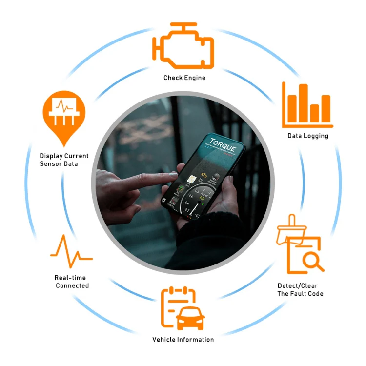 Mini Bluetooth 4.0 ELM327 OBD Car Fault Diagnostic Scanner with Power Switch - Image 6