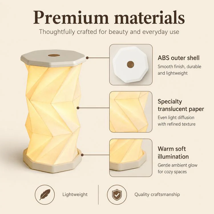 Mini Foldable Rotating Paper LED Lantern Night Light(Science Fiction) - Image 3