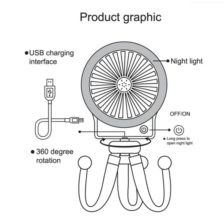 Mini Octopus Night Light Fan Children Cute Baby Carriage Portable USB Charging Fan Random Style Colour Delivery - Image 3