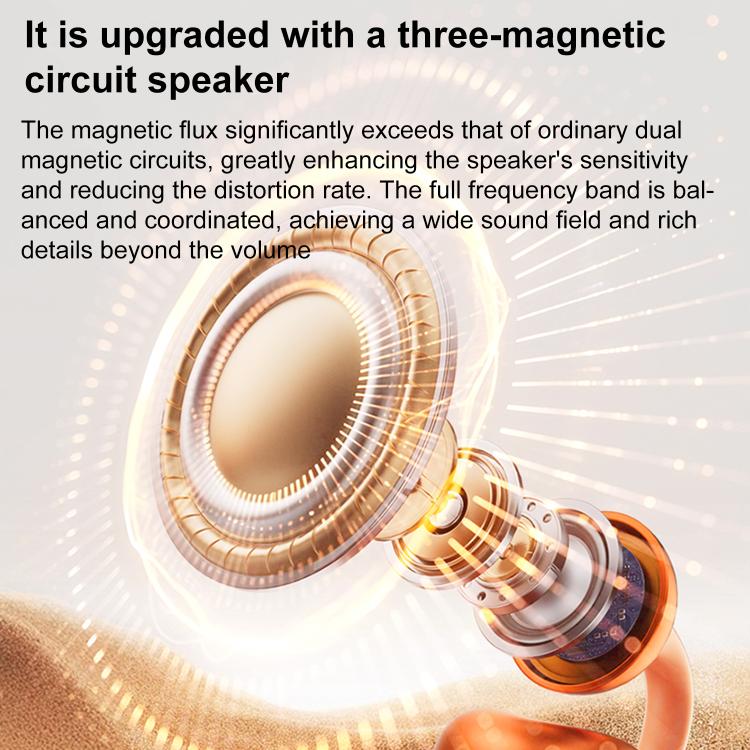 MOMAX 1-Vibe Clip M.IN.D True Wireless Clip Noise Reduction Bluetooth 6.0 Earphones(Orange) - Image 10