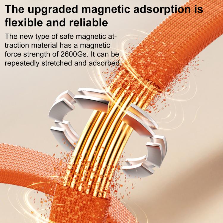 MOMAX 100W Type-C to Type-C Magnetic Retractable Fast Charging Braided Cable, Length:1m(Orange) - Image 5