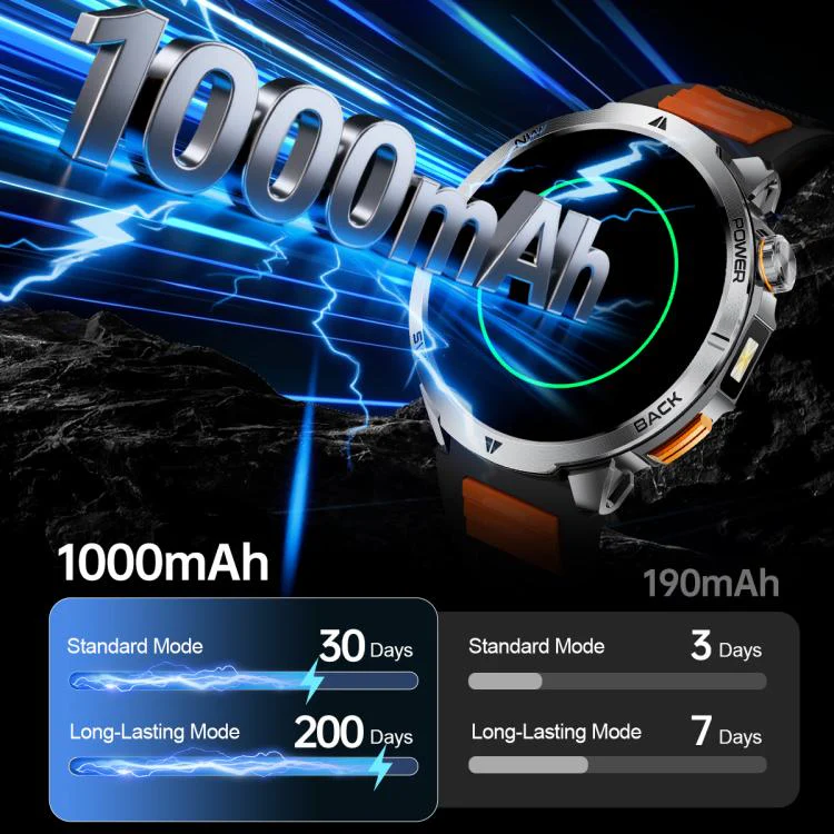 MT68 1.7-inch IPS Display Outdoor Adventures Smart Watch with 1000mAh Battery & Flashlight(Silver Case Silicone Strap) - Image 15