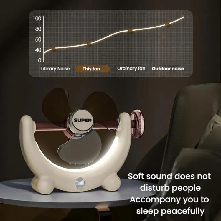 Multifunctional Fan Light Sound Big Wind Power With Light Wall Mounted Long Life Desktop Small Ceiling Fan, Color: Remote Control Beige - Image 13
