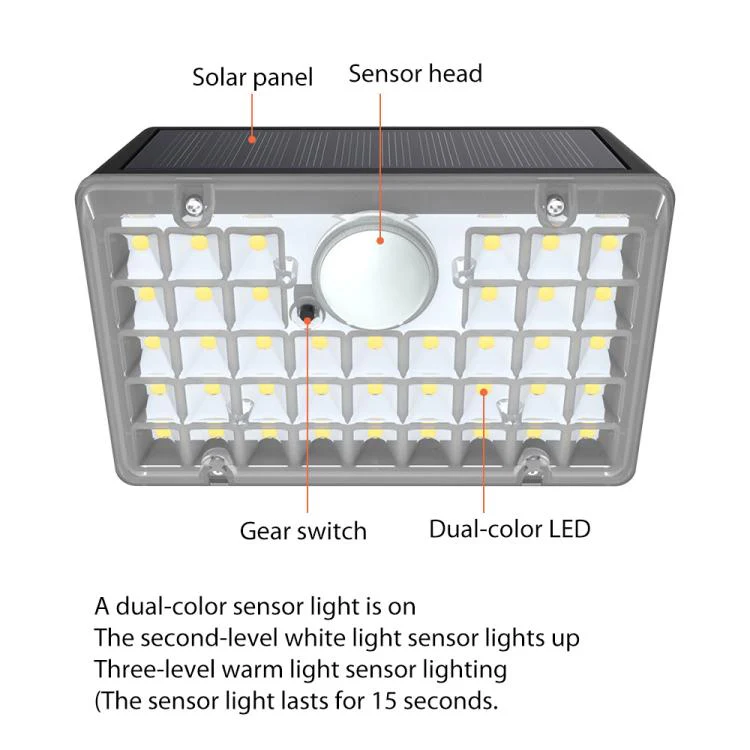 N775B Solar Dual-Color Sensor Wall Light - Image 3
