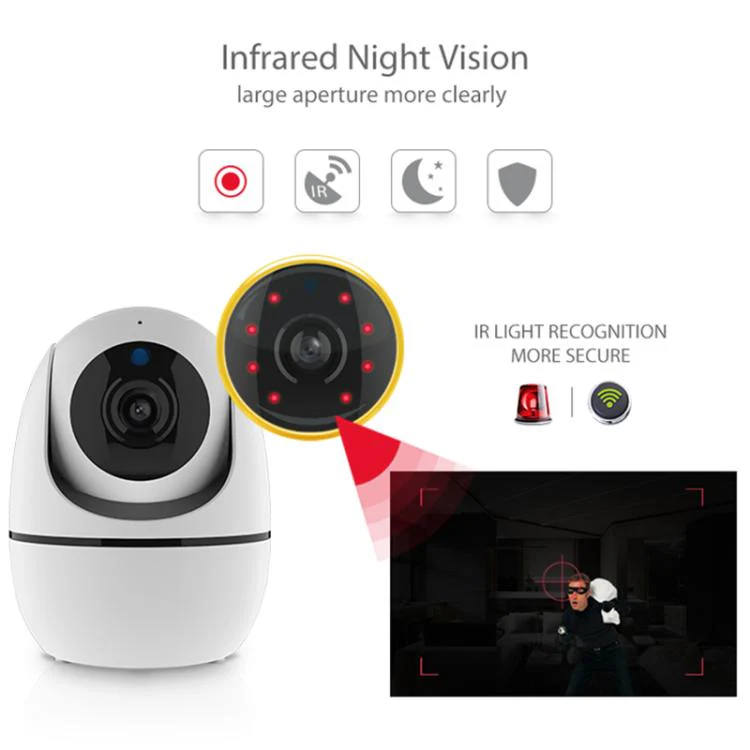 NEO NIP-63RQ Indoor PT WiFi Network Camera(White) - Image 10
