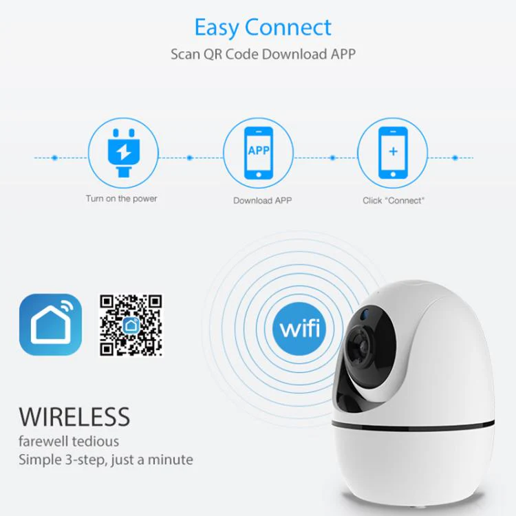 NEO NIP-63RQ Indoor PT WiFi Network Camera(White) - Image 12