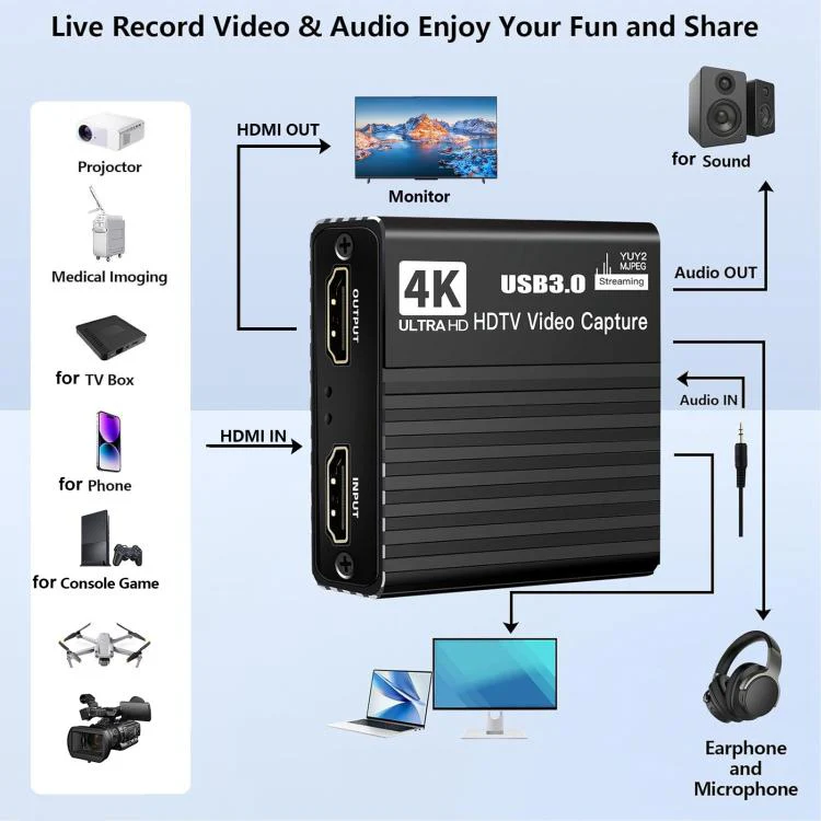 NK-H41 USB 3.0 HDMI 4Kp30 HD Video Capture Card Device(Black) - Image 4