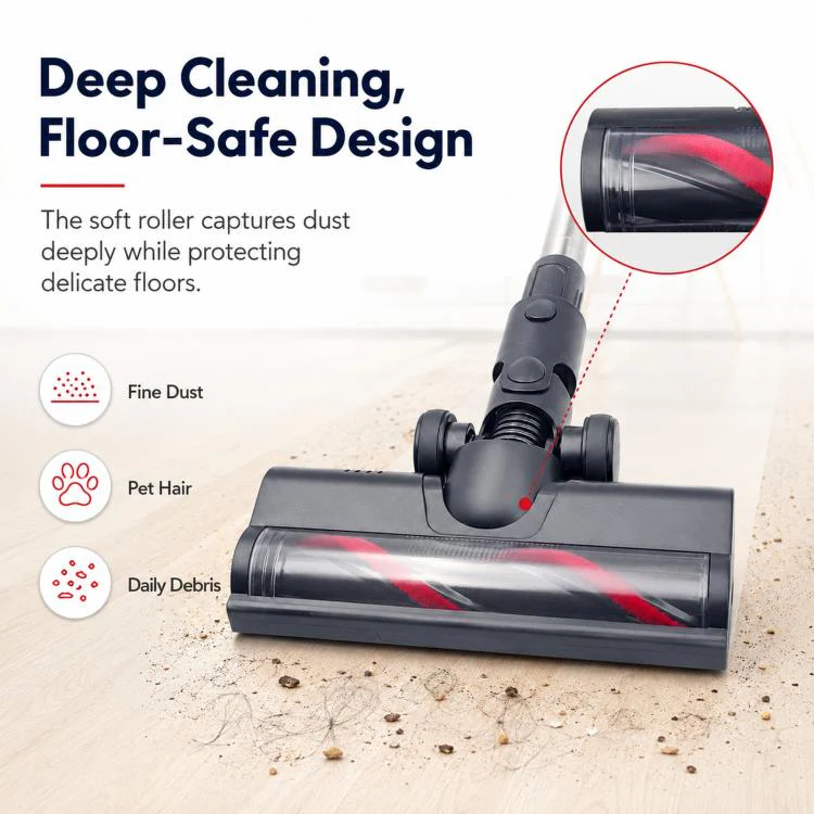 Non-LED Motorized Floor Brush Head For Dreame R10 / R20 / R30 / T20 / T30 / V6 / V8 / H10 - Image 2