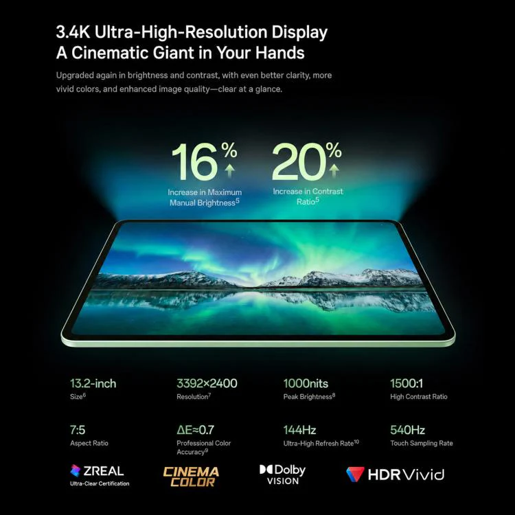 OnePlus Pad 3 Pro 13.2 inch WiFi Tablet PC, 12GB+512GB ColorOS 16 Qualcomm Snapdragon 8 Elite Gen5 CPU, US Plug (Light Green) - Image 8