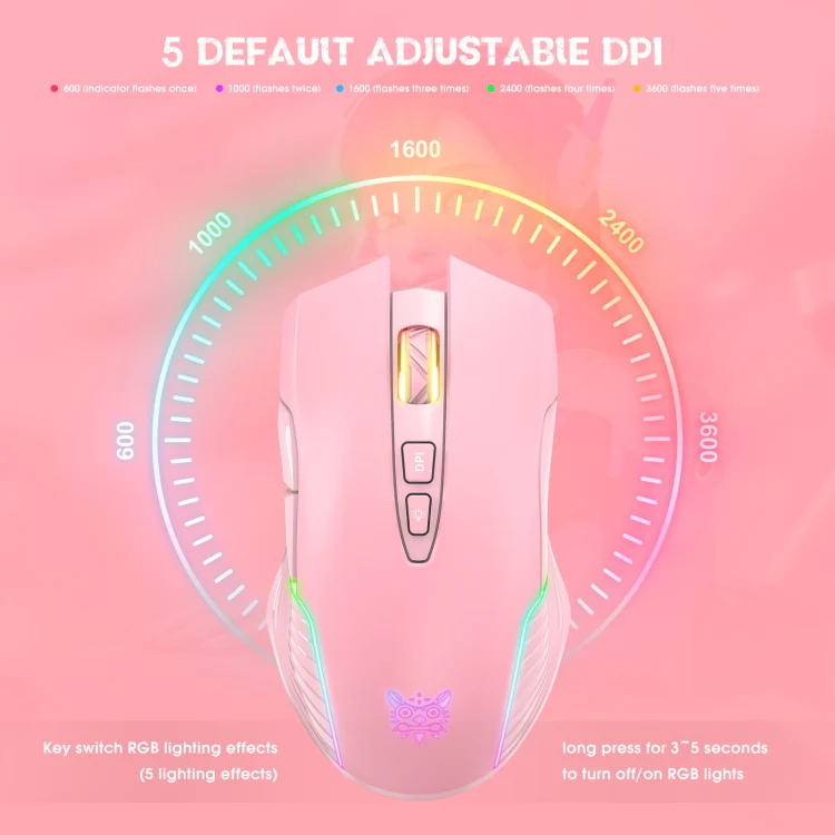 ONIKUMA CW905 2.4G RGB Lighting Wireless Mouse(Pink) - Image 3