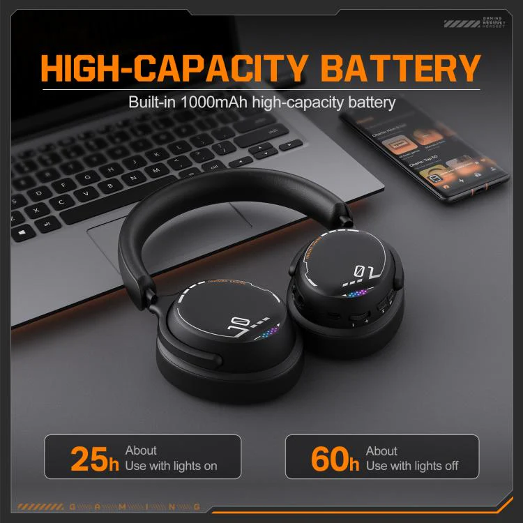 ONIKUMA GT886 Tri-mode Bluetooth 2.4G Wired E-sports Game Headset(Black) - Image 5