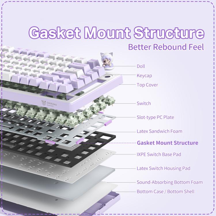 ONIKUMA MT707 82 Keys RGB Tri-mode Mechanical Gaming Keyboard(Purple) - Image 6