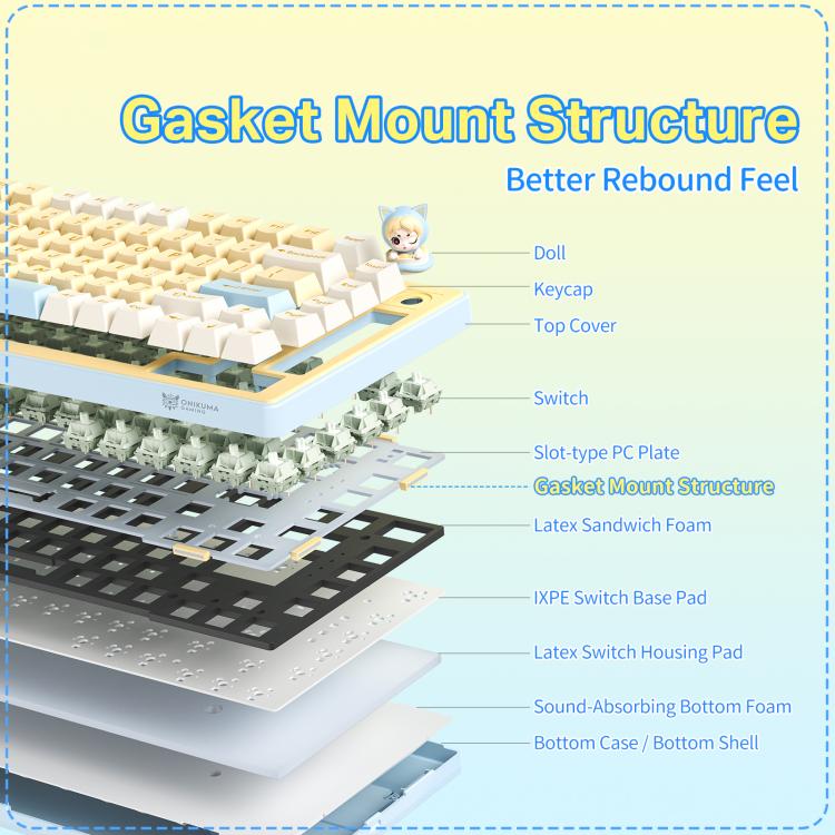 ONIKUMA MT707 82 Keys RGB Tri-mode Mechanical Gaming Keyboard(Yellow) - Image 6