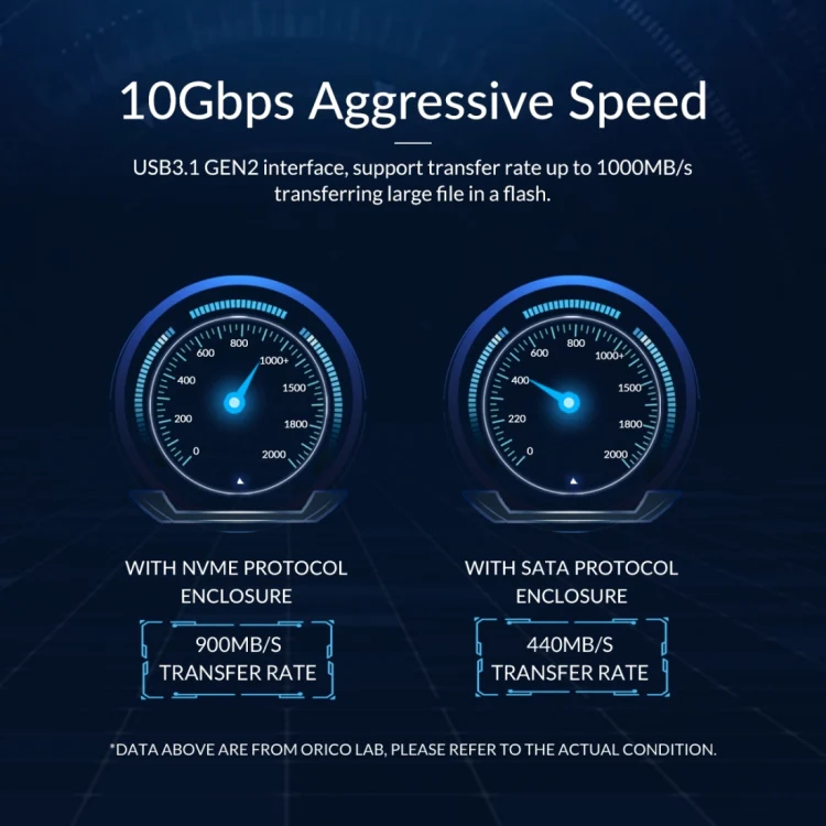 ORICO M2PJM-C3 M.2 SSD Dual Protocol Hard Disk Case - Image 7