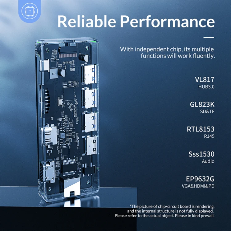 ORICO WB-6RJ 6 in 1 Type-C Transparent HUB - Image 15