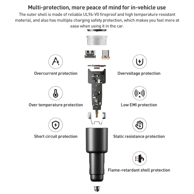 Original Xiaomi 43W Dual Ports USB + USB-C / Type-C Car Charger 1A1C(Black) - Image 6